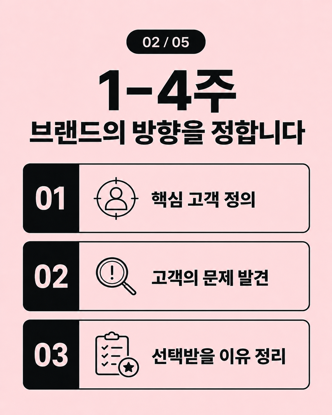 12주 브랜드 워크북 카드뉴스 2